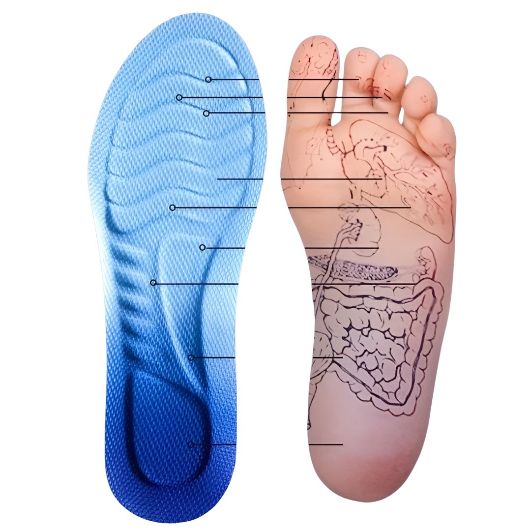 StepEase Exclusivo Plantillas Ortopédicas 4D | Alivio del Dolor en los Pies y Talones – Amortiguación y Comodidad para Mejor Sujeción