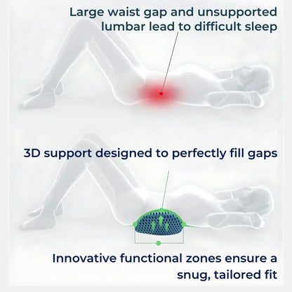 ComfortWave Exclusivo Cojín de Soporte Lumbar | Contra el Dolor de Espalda – Diseño Ergonómico para Oficina, Hogar y Auto