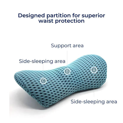 ComfortWave Exclusivo Cojín de Soporte Lumbar | Contra el Dolor de Espalda – Diseño Ergonómico para Oficina, Hogar y Auto