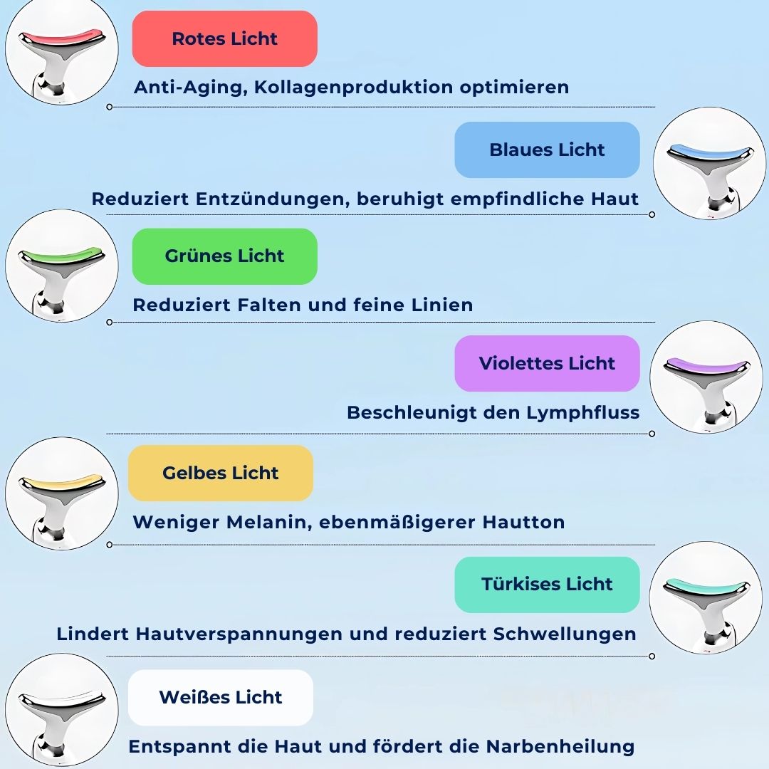 LumiLift Exclusivo | EMS Modelador Facial – Microcorriente para Tensar la Piel – Dispositivo Antienvejecimiento – Reducción de Papada y Alisado de Arrugas